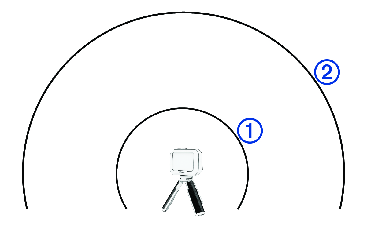 Alignment diagram with callouts