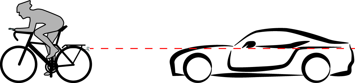 Bild på enheten i linje med en bil