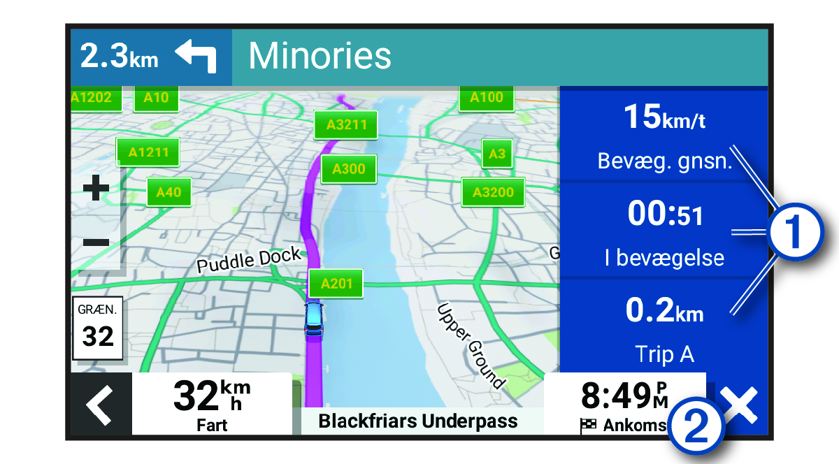 Turdatafelter på kortet med billedforklaringer