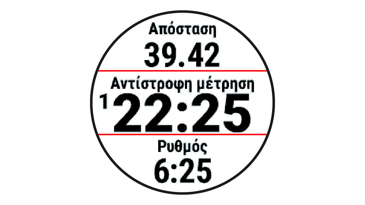Αντίστροφη μέτρηση δραστηριότητας με δεδομένα τρεξίματος