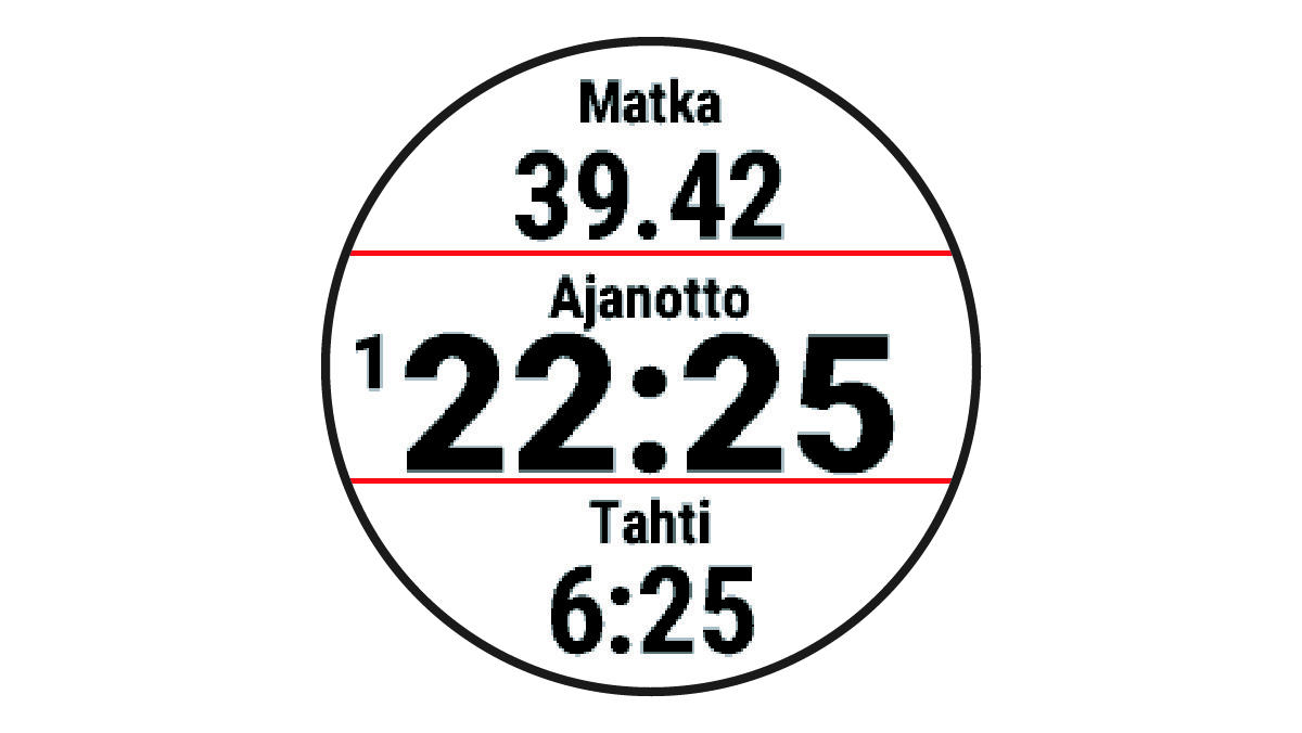 Suorituksen ajanotto ja juoksutiedot