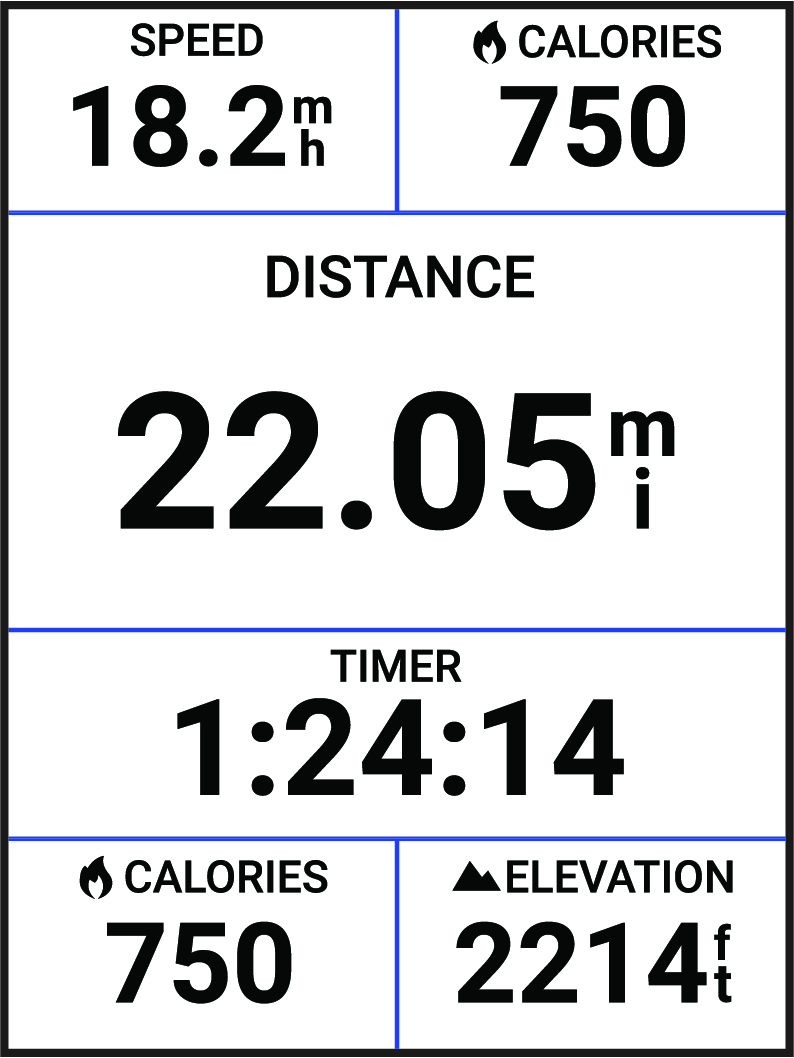 Tevékenységidőzítő útvonal adatokkal