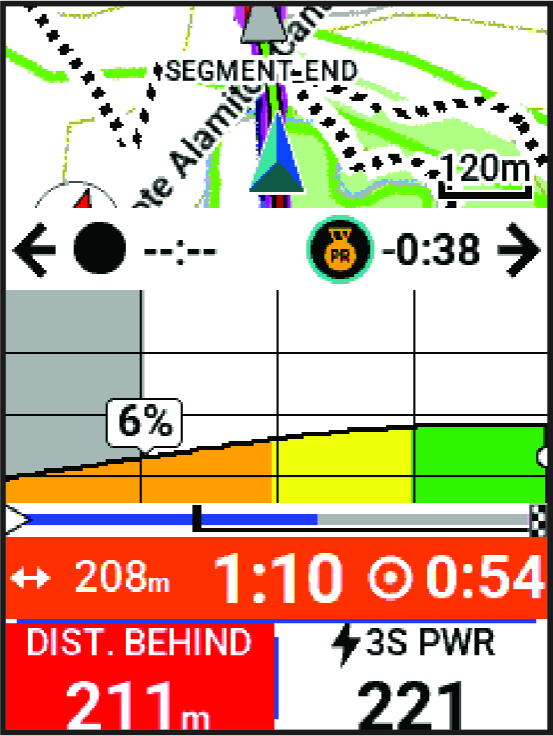 Szegmens versenyadatok