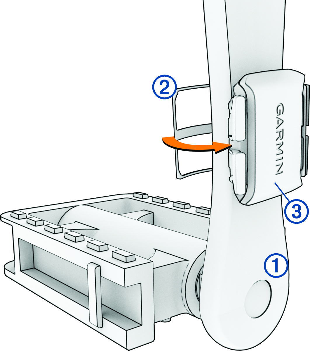 Pedálütem-érzékelő, jelölésekkel