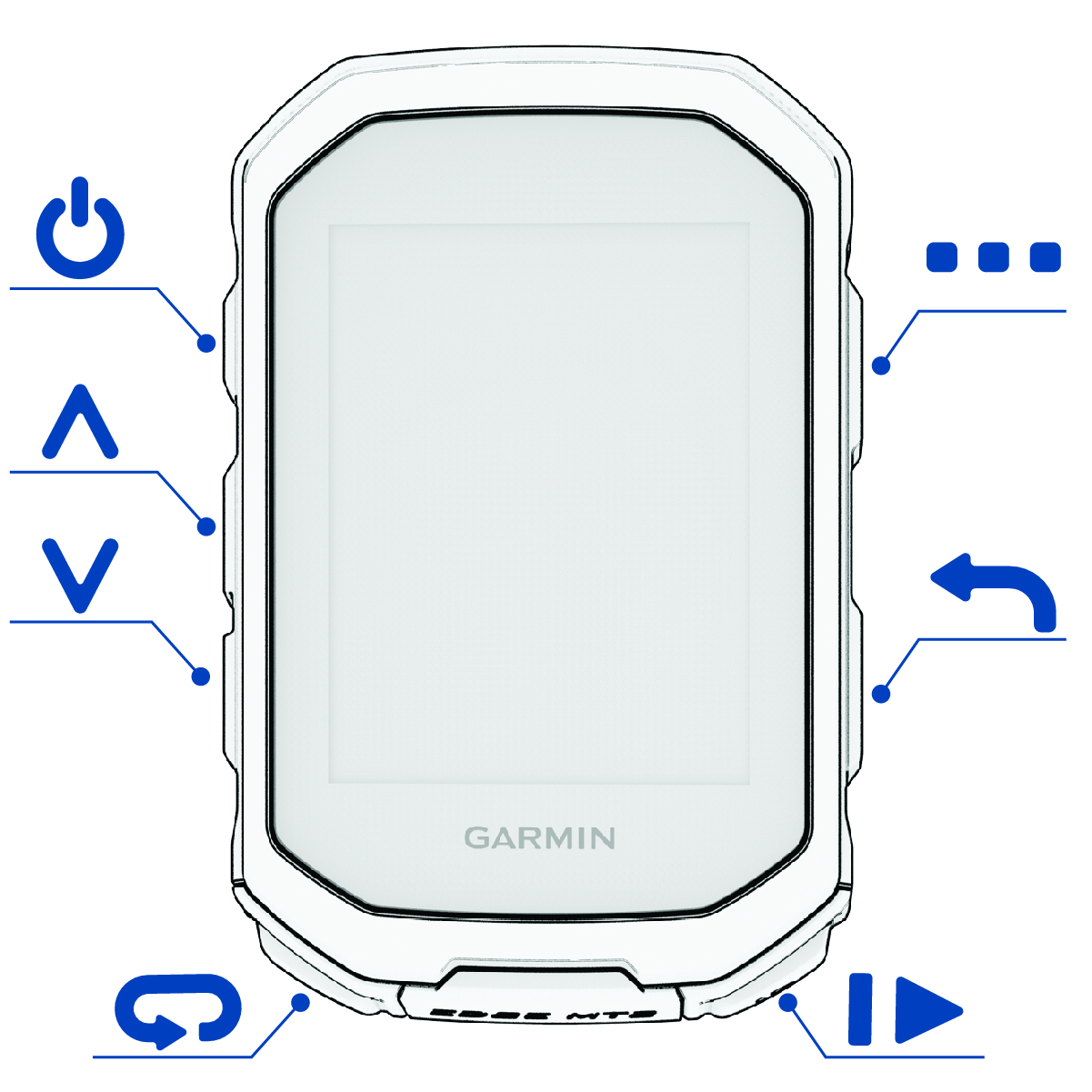 Eszköz áttekintése jelölésekkel