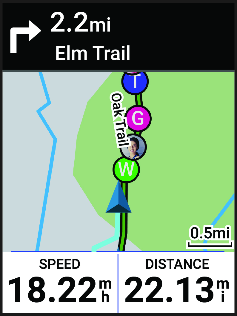 GroupRide térképadatok