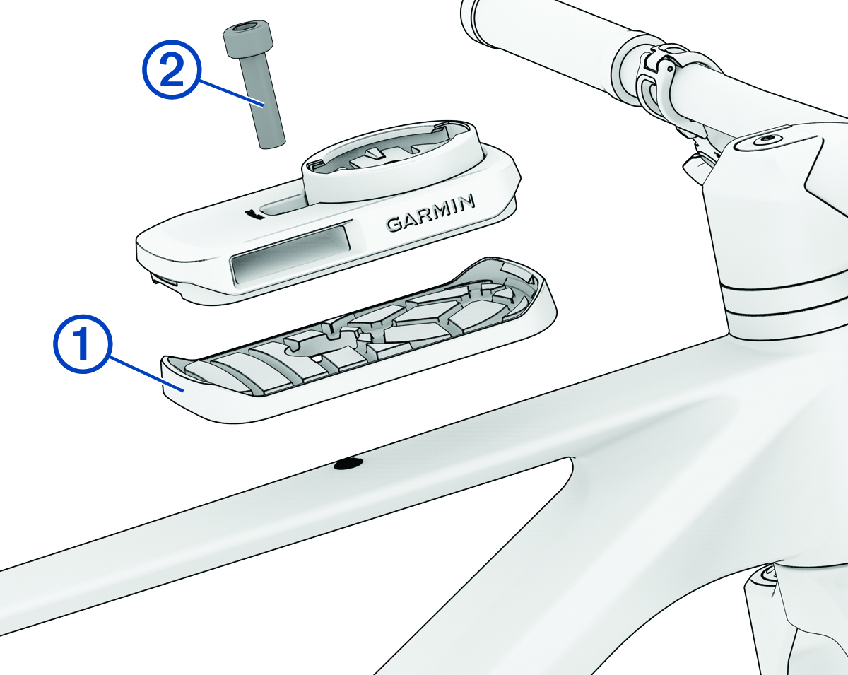 Kerékpárra szerelt eszköz jelölésekkel