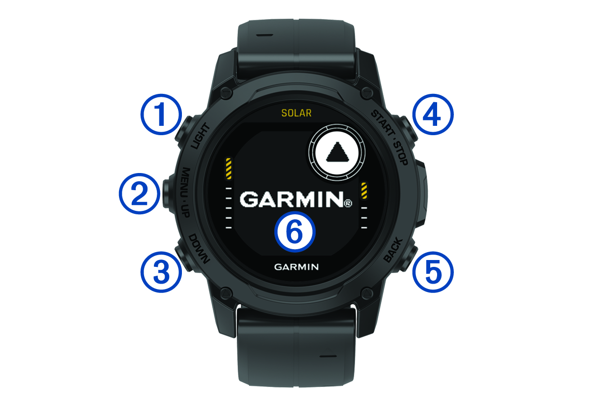 Garmin Swim 2 Owner's Manual - Wearing the Device