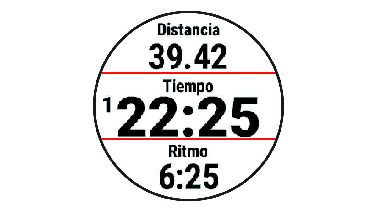 Tiempo de actividad con datos de carrera