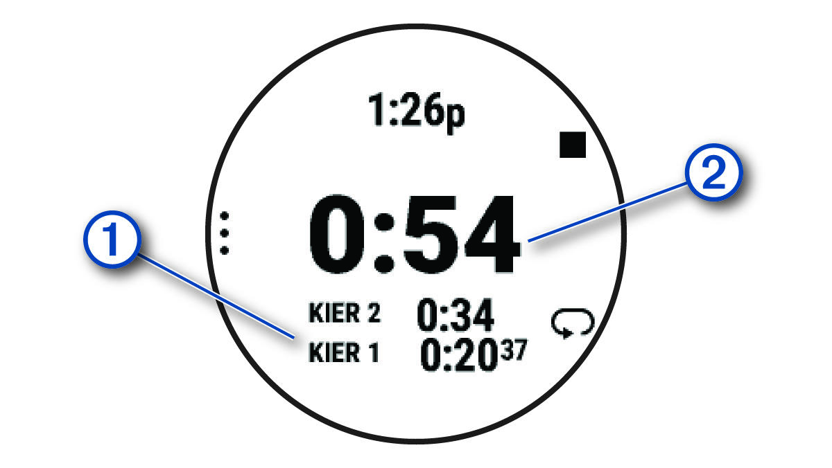 Sekuntikello ja numerot