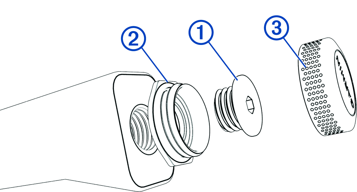 SuperStroke grip installation view with numbered callouts