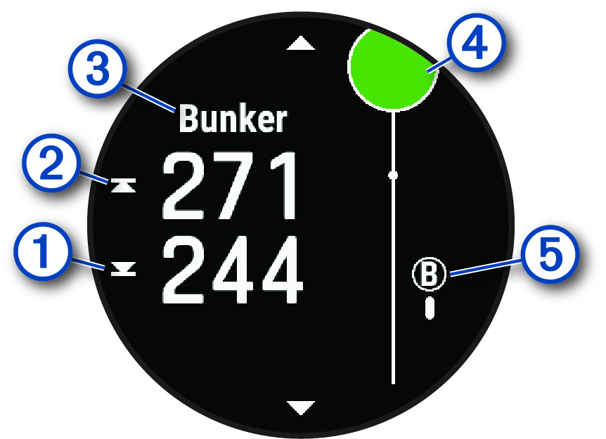 A golfakadályok oldal képernyőképe jelölésekkel