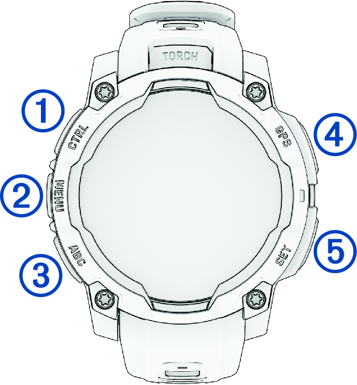 A készülék elölnézetből, jelölésekkel