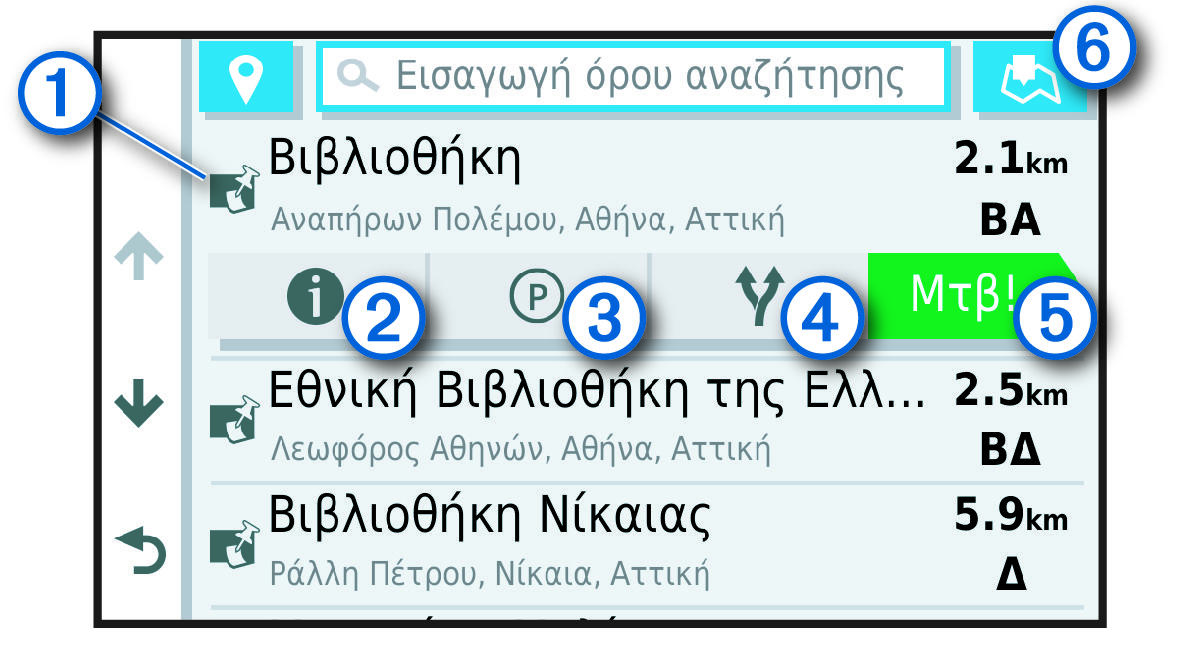 Λίστα αποτελεσμάτων αναζήτησης, μαζί με επεξηγήσεις