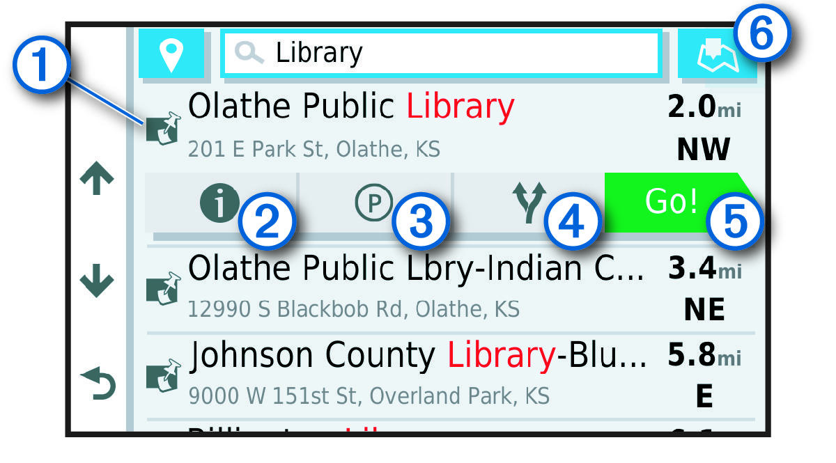 Search results list with callouts