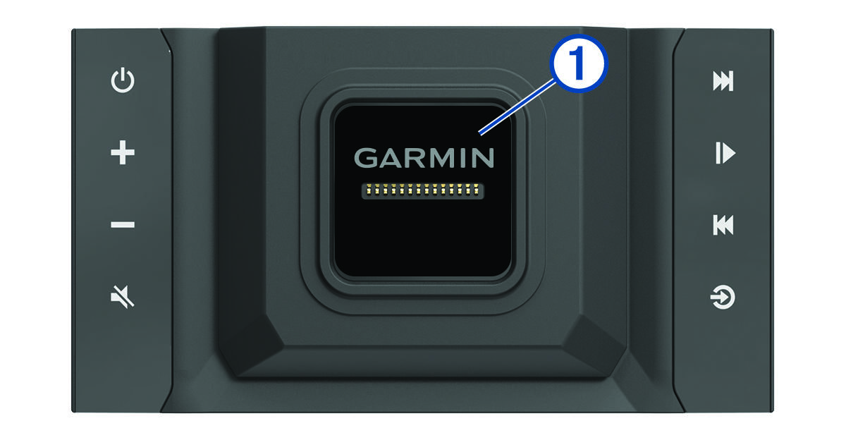 Vue de l'avant du socle avec légende