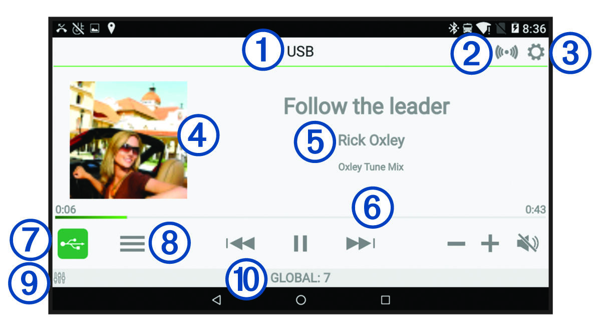 Commandes de l'application de musique avec légendes