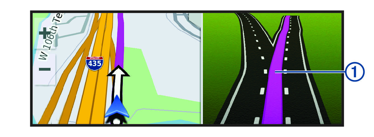 Fonction assistant de voie de circulation active avec légende