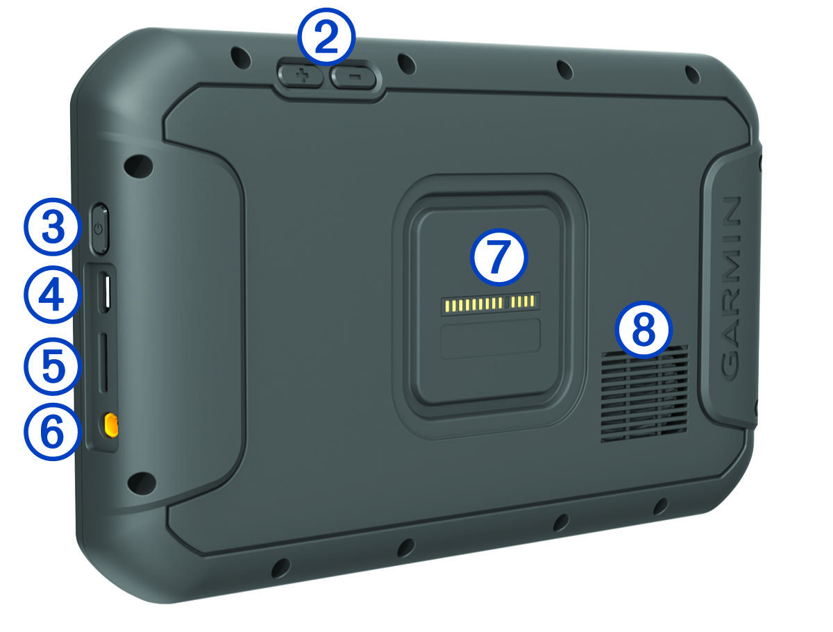 Vue de l'arrière de l'appareil avec légendes