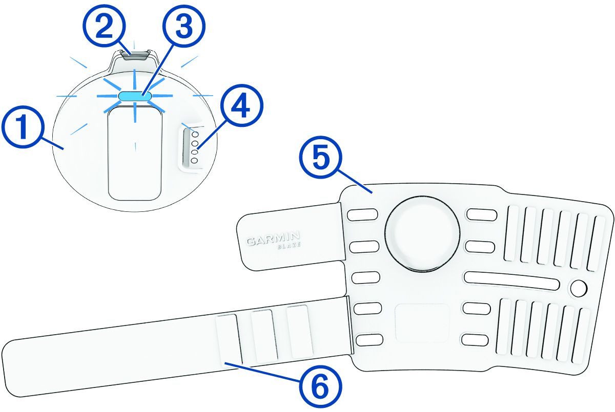 View of the sensor with a callout