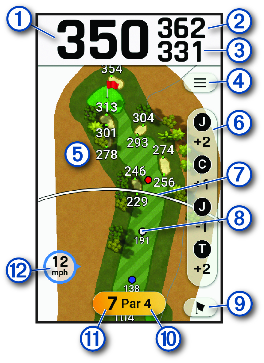 Screenshot of the hole view with callouts