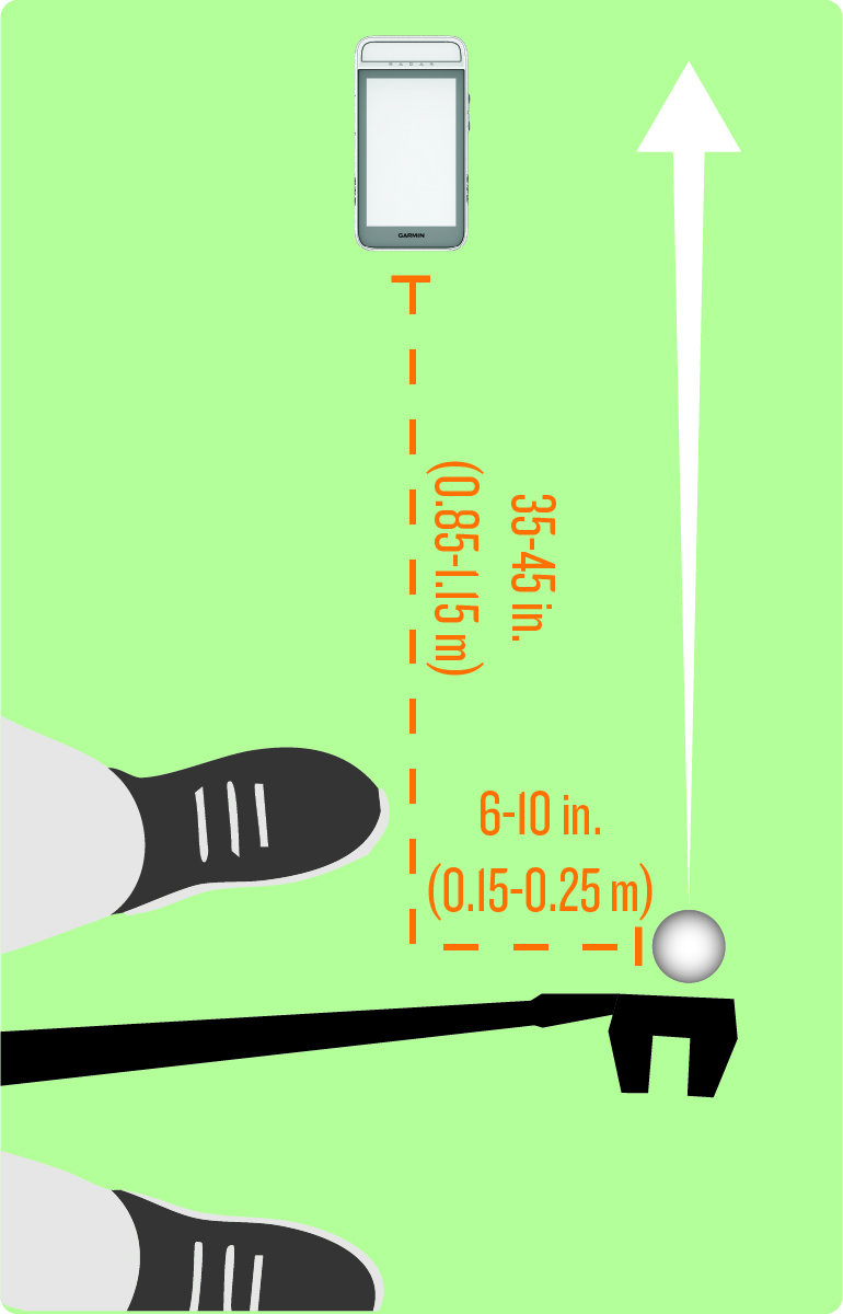Putting setup with measurements