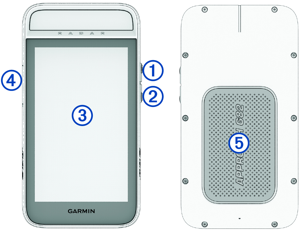 Front and back view of the device with callouts