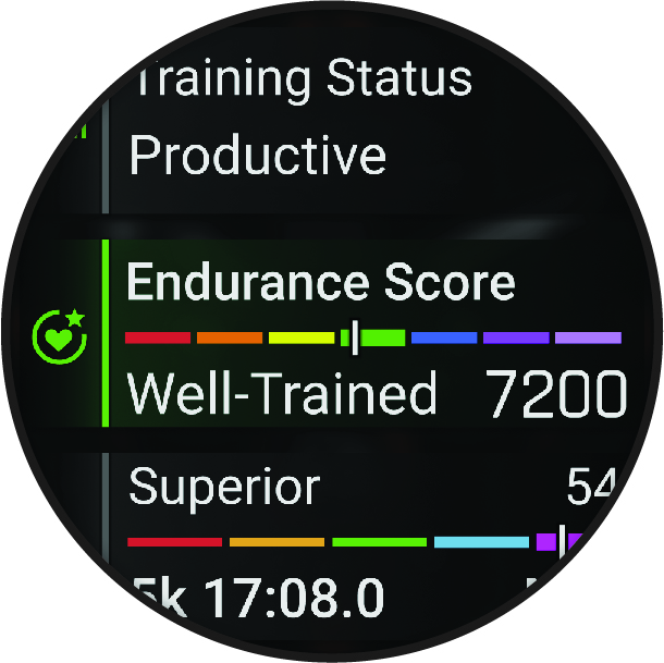 Az összefoglalók listájáról készült képernyőkép