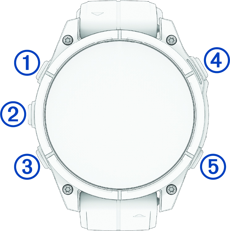 Az óra elölnézetből, jelölésekkel