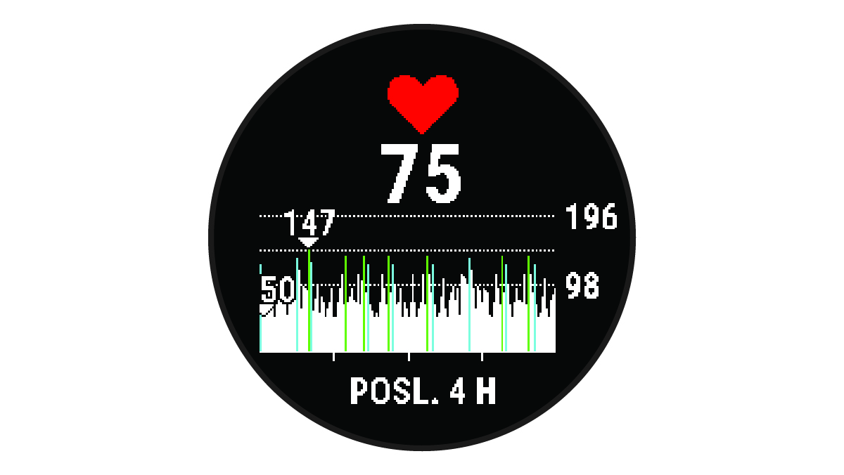 Údaje srdečního tepu