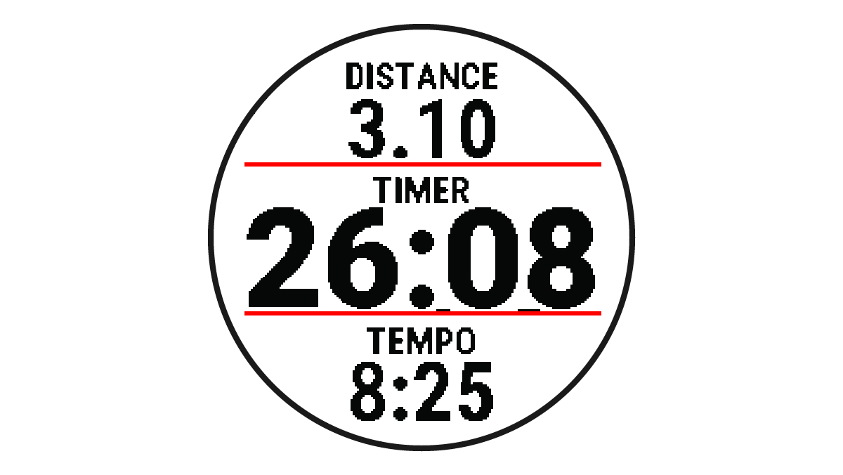 Aktivitetstimer med løbedata