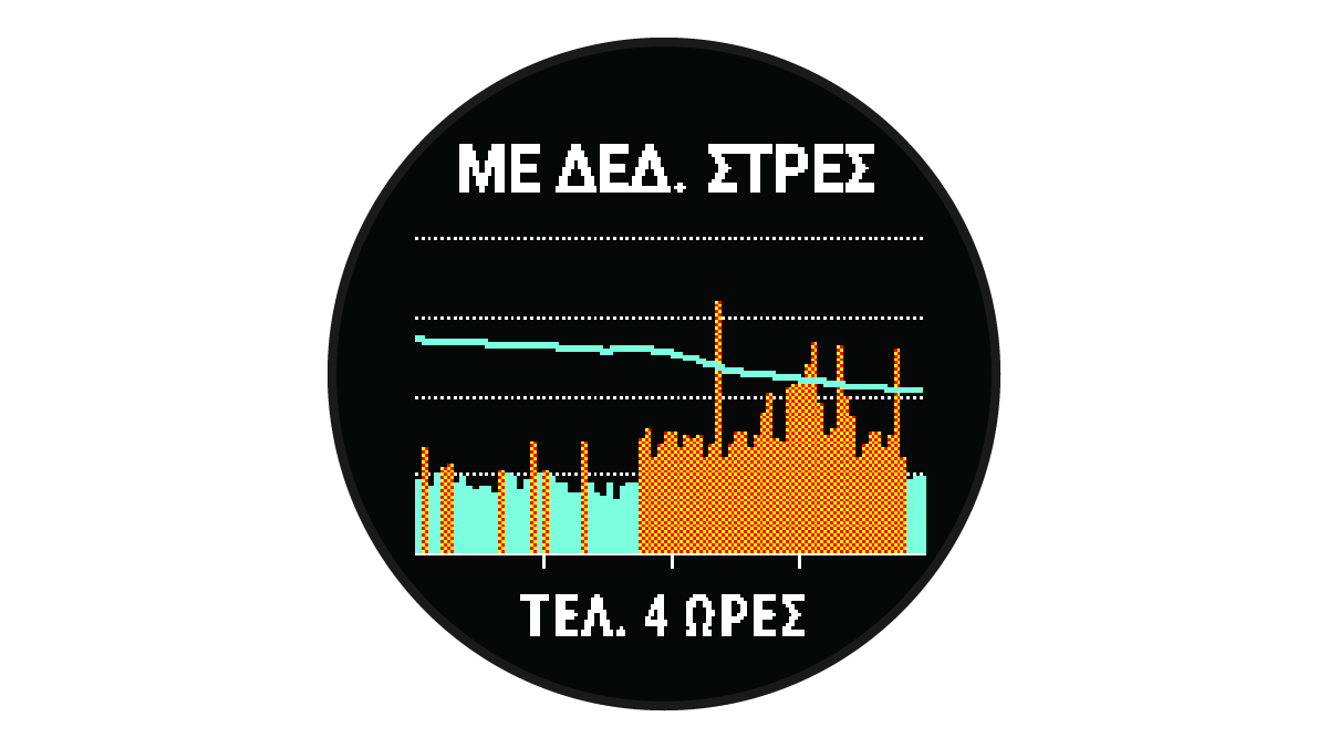 Δεδομένα Body Battery