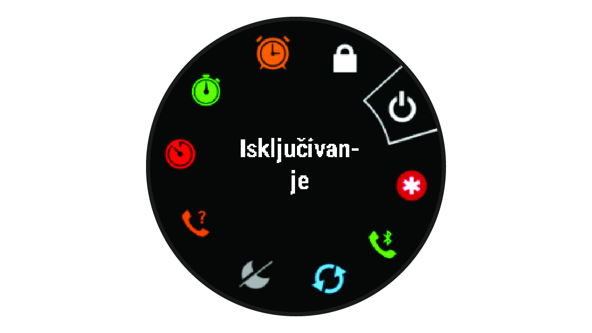 Zaslon za pristup funkcijama uređaja