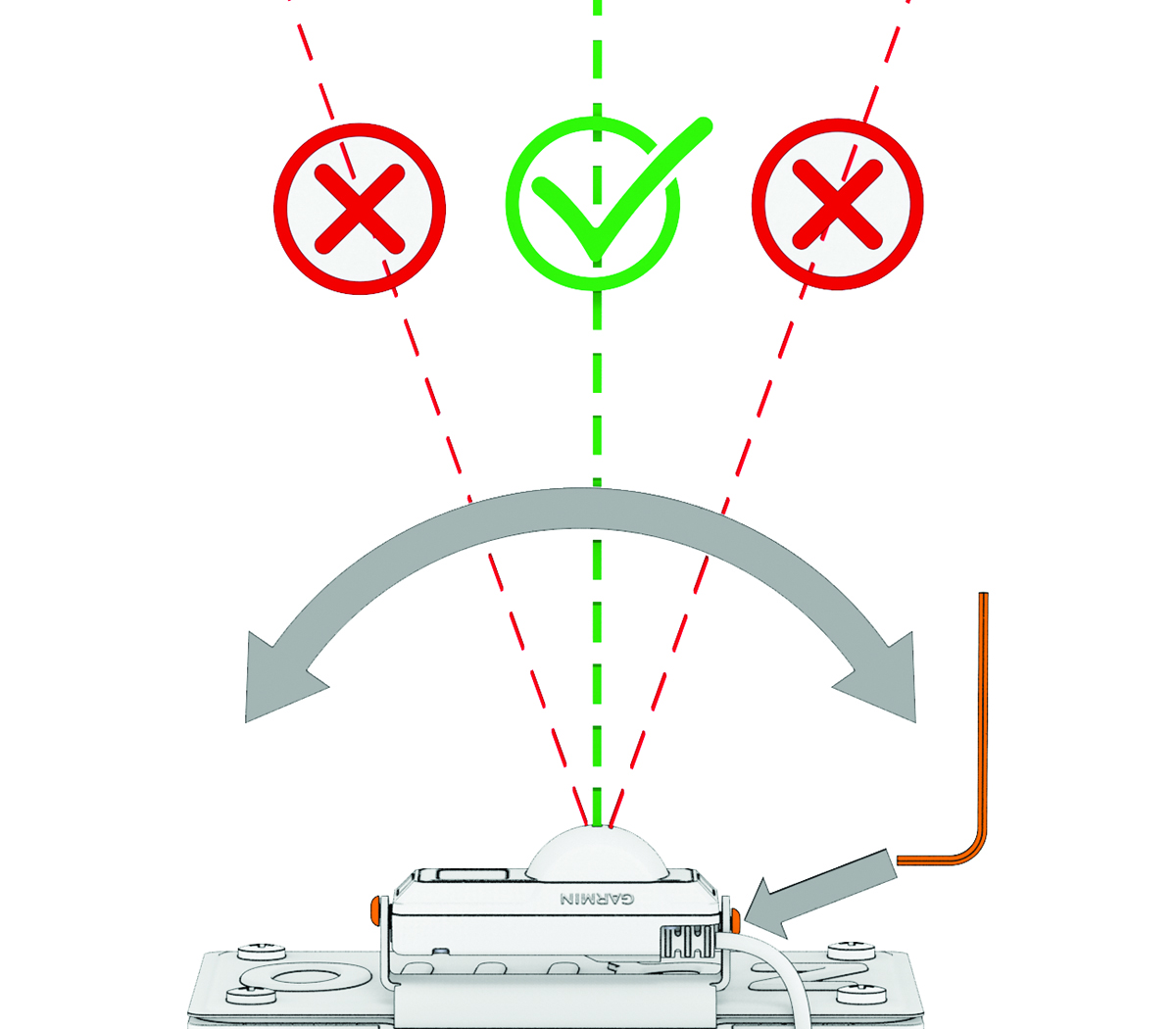 Immagine della regolazione del radar