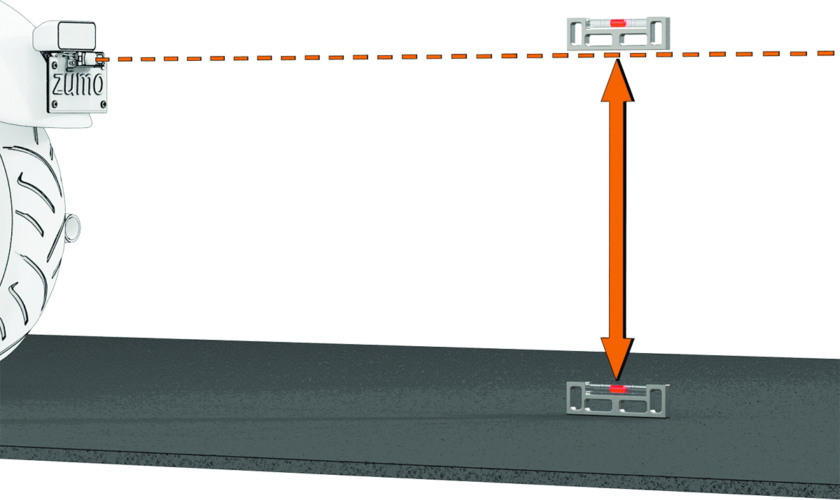 Schéma zadního úhlu