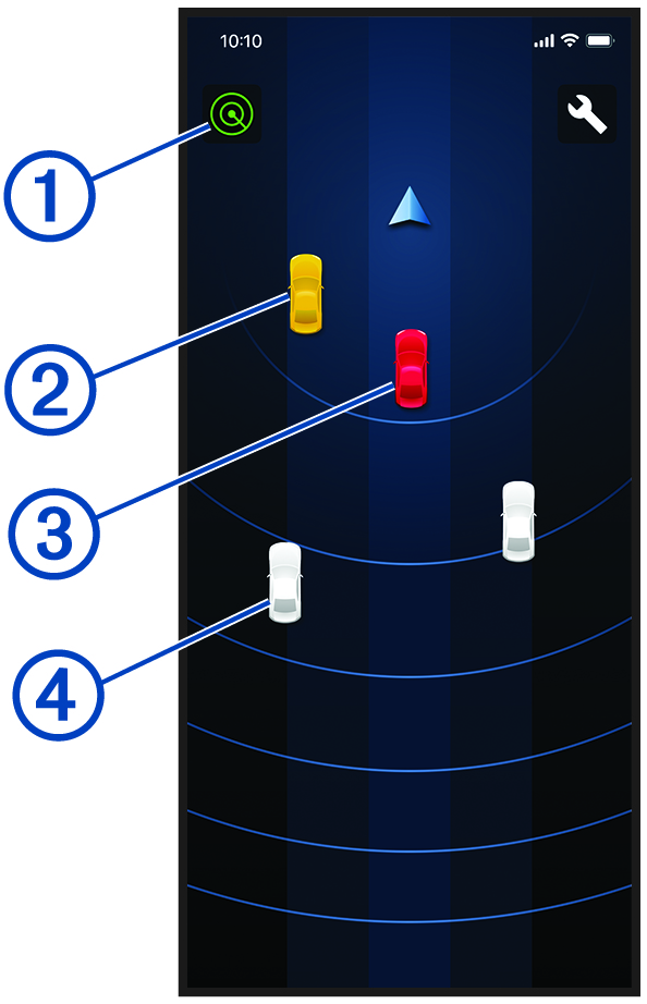 Radar data with callouts
