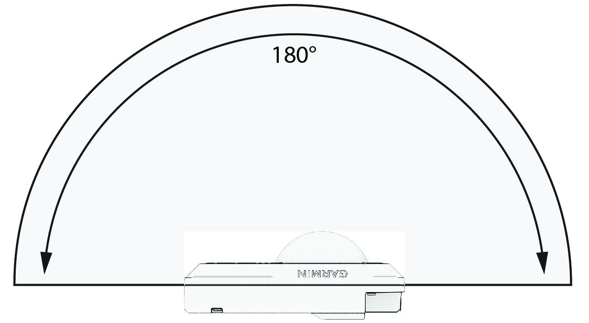Schéma zadního výhledu