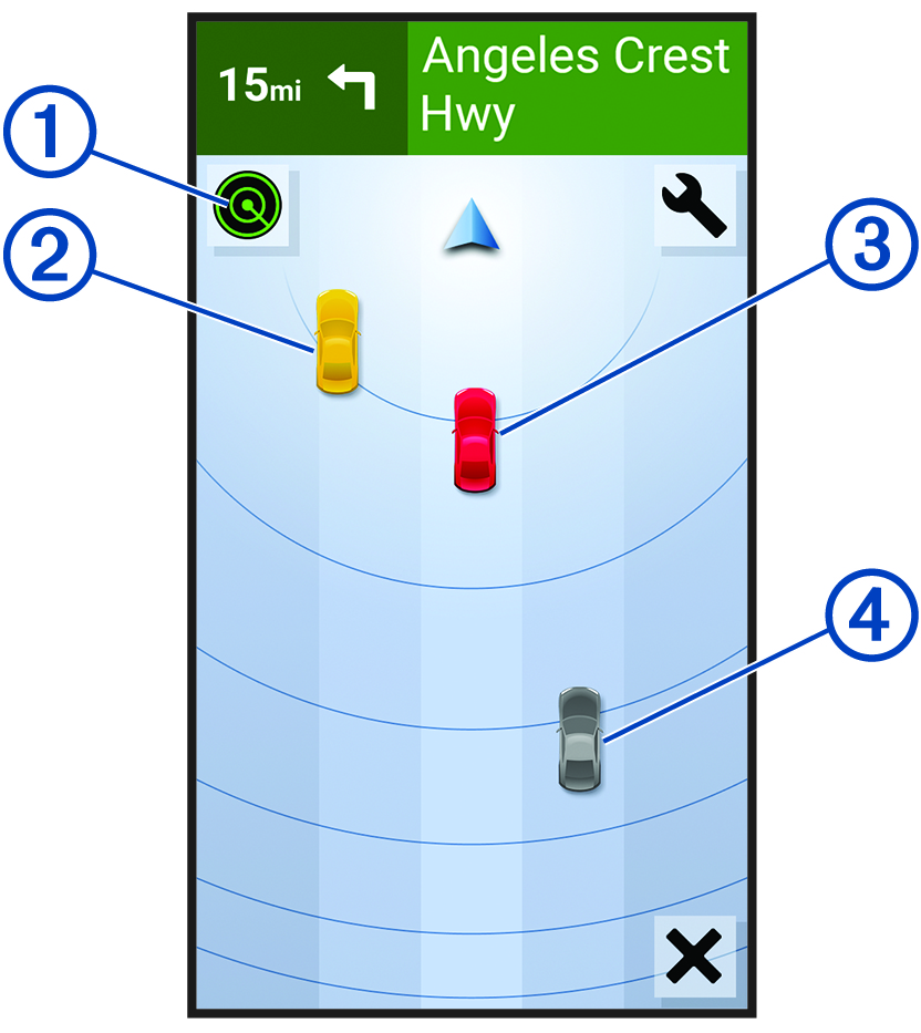 Radar data with callouts
