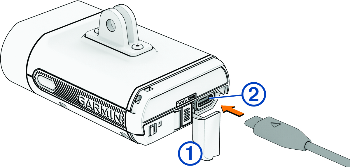 Back view of the device with callouts