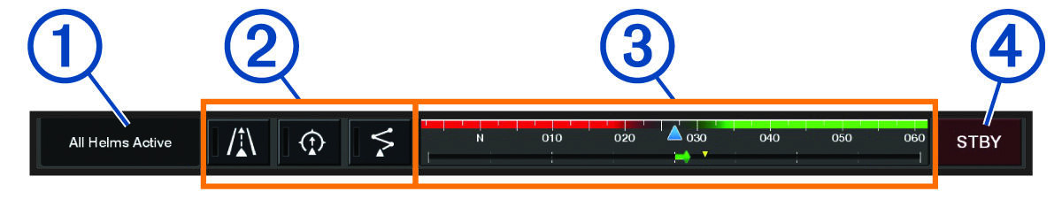 Optimus control bar with callouts