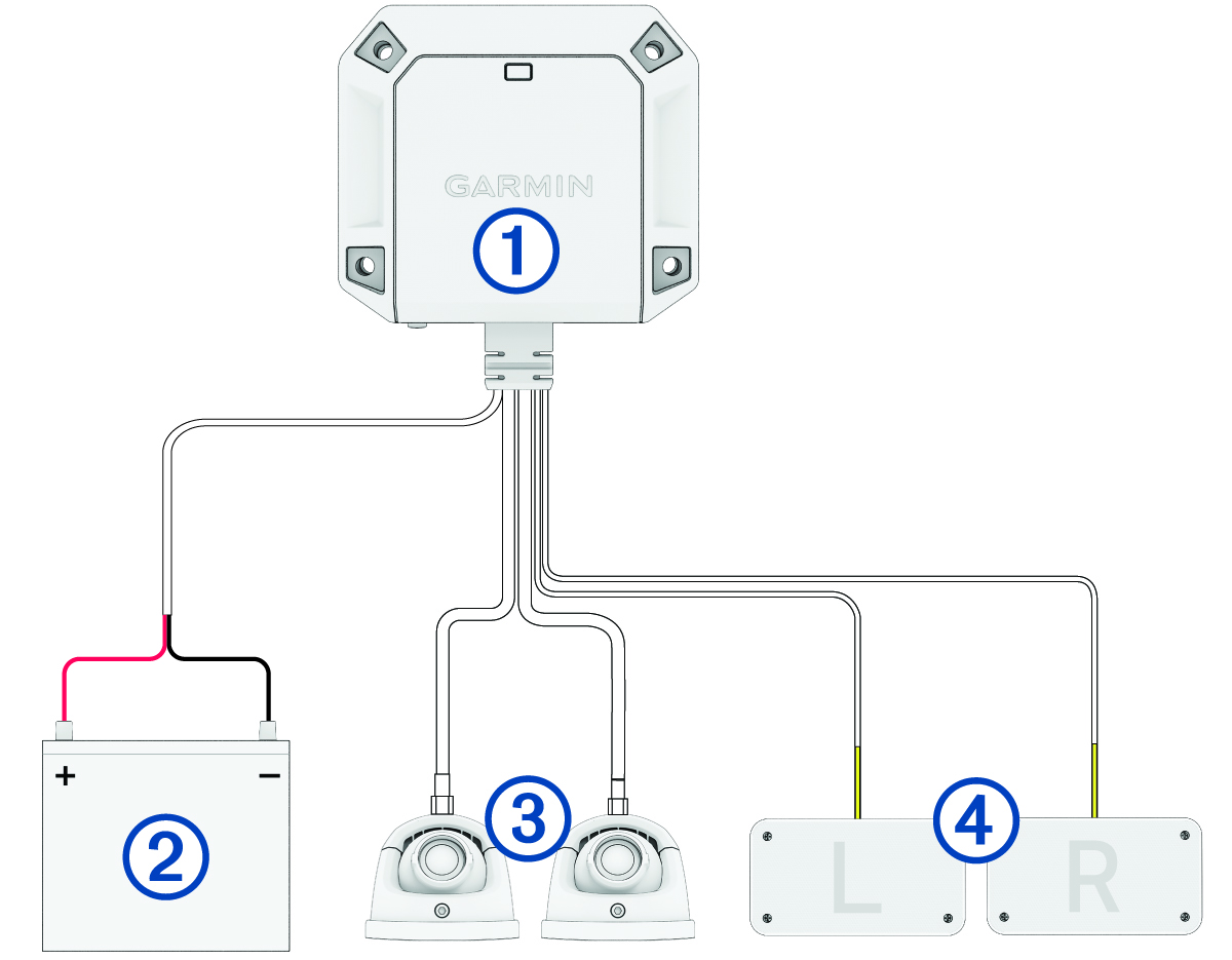 Camera system diagram with callouts