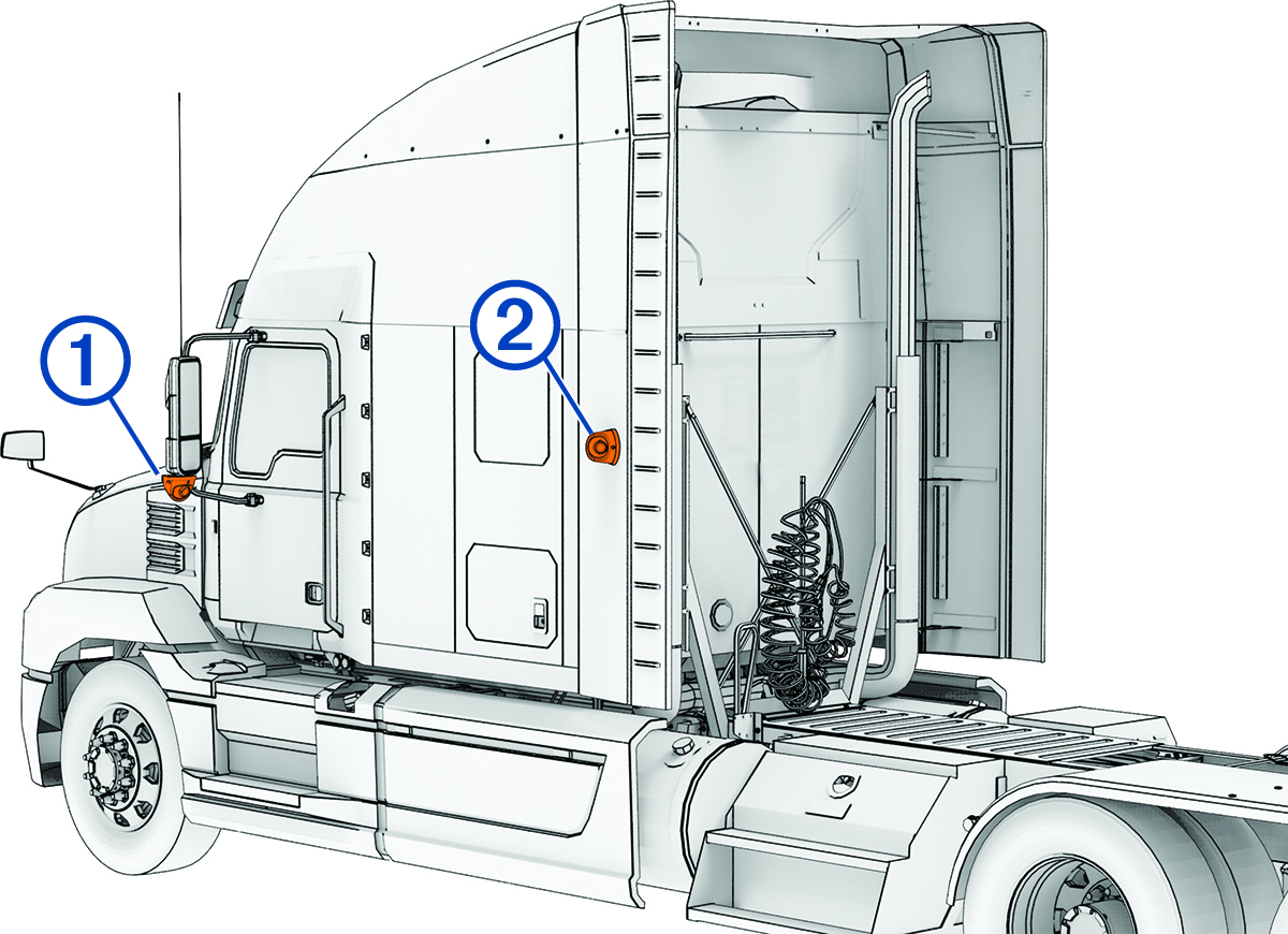 Examples of camera locations with callouts