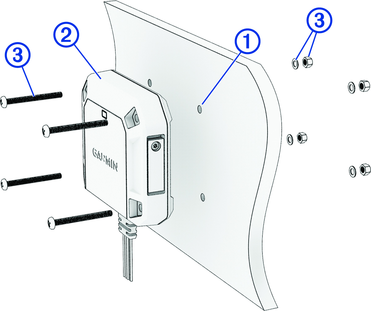 Transmitter box installation with callouts