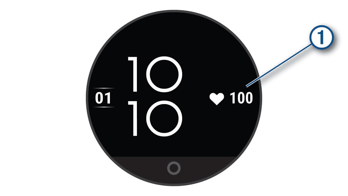 Watch face data with a callout