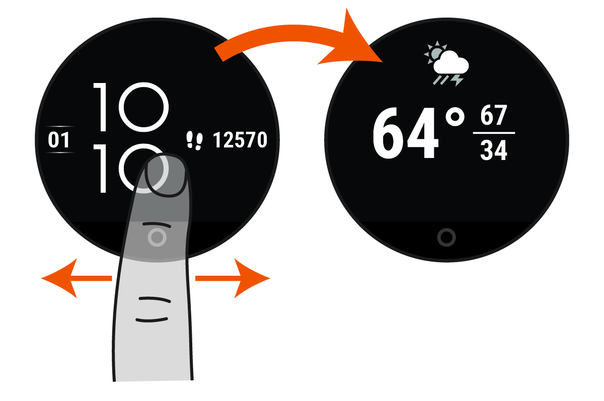 Widget sul quadrante dell'orologio con trascinamento del dito