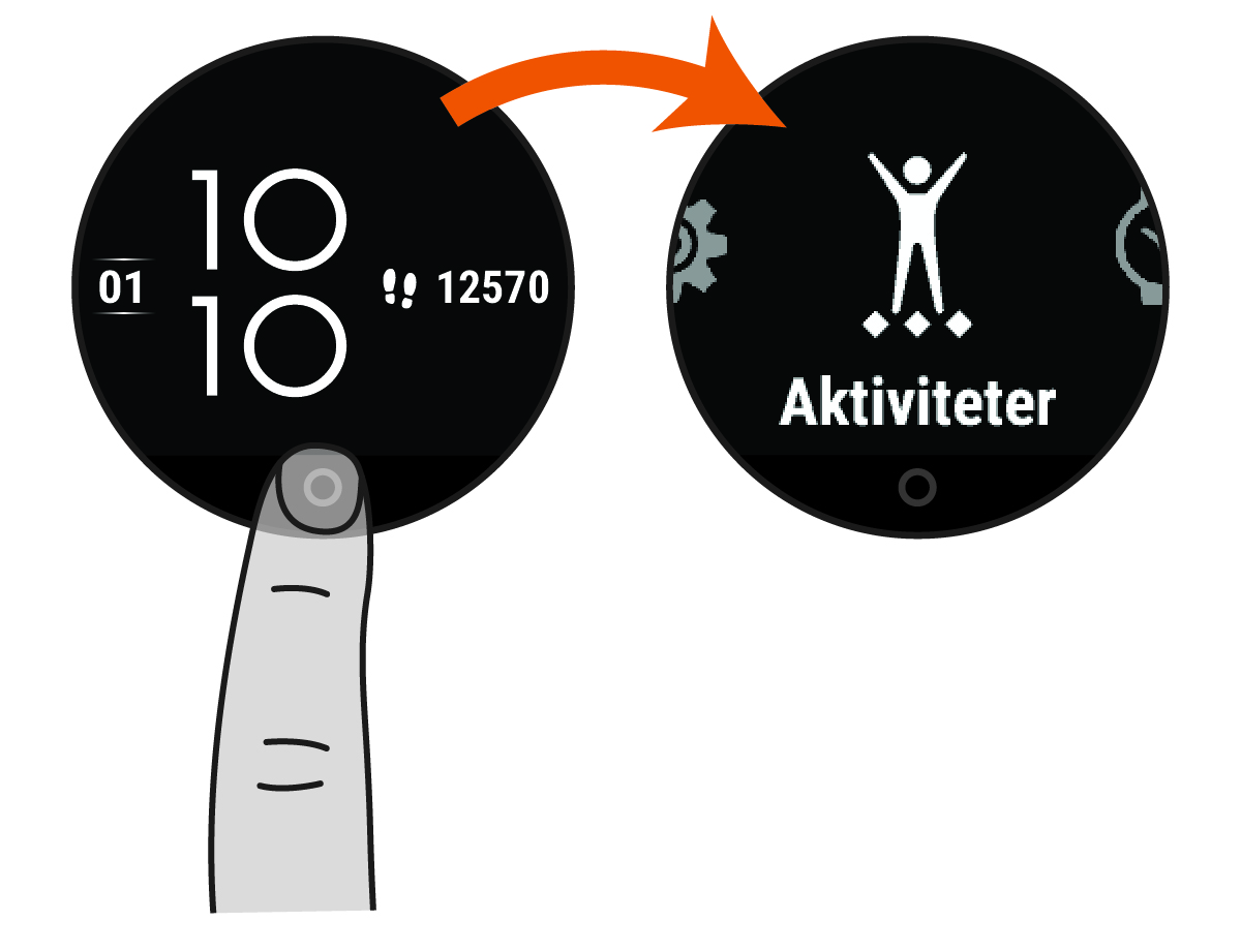 Urskive til meny med fingerplassering