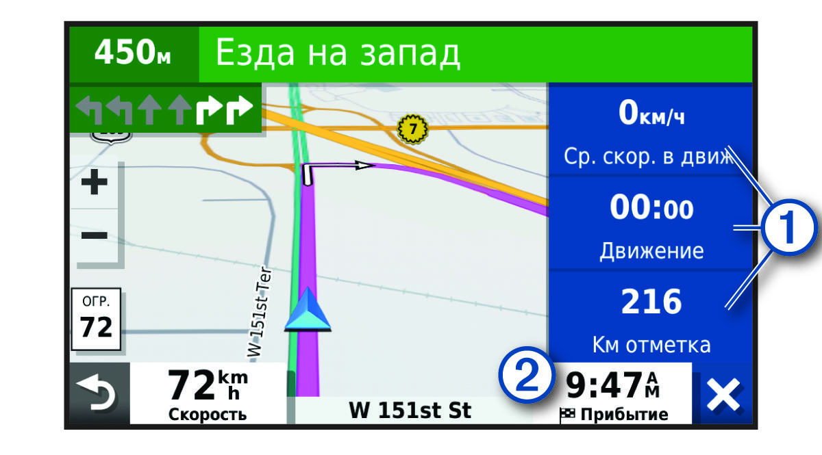 Поля данных поездки на карте с обозначениями