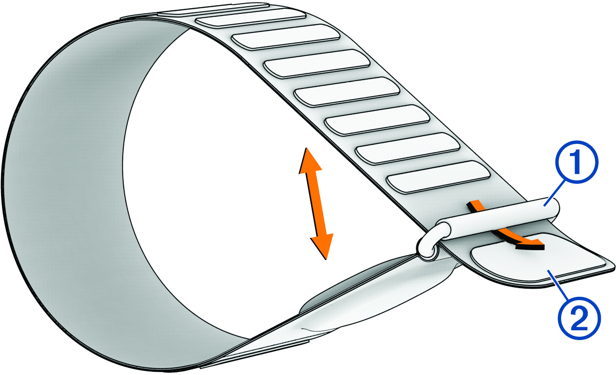 Hurkot formáló alvásfigyelő karkötő oldalnézete