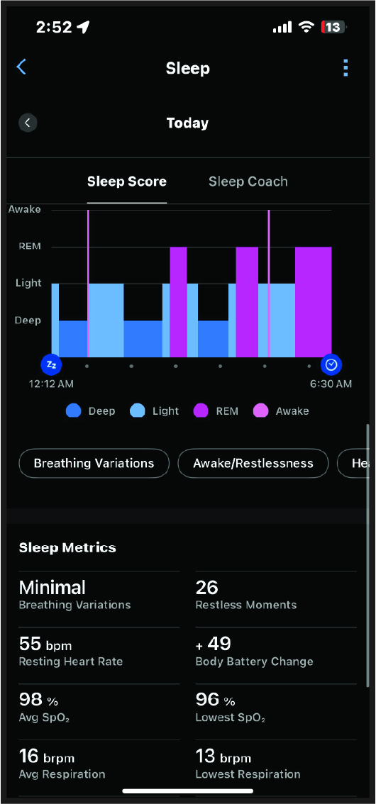 Garmin Connect Mobile alkalmazás alvásadatokkal