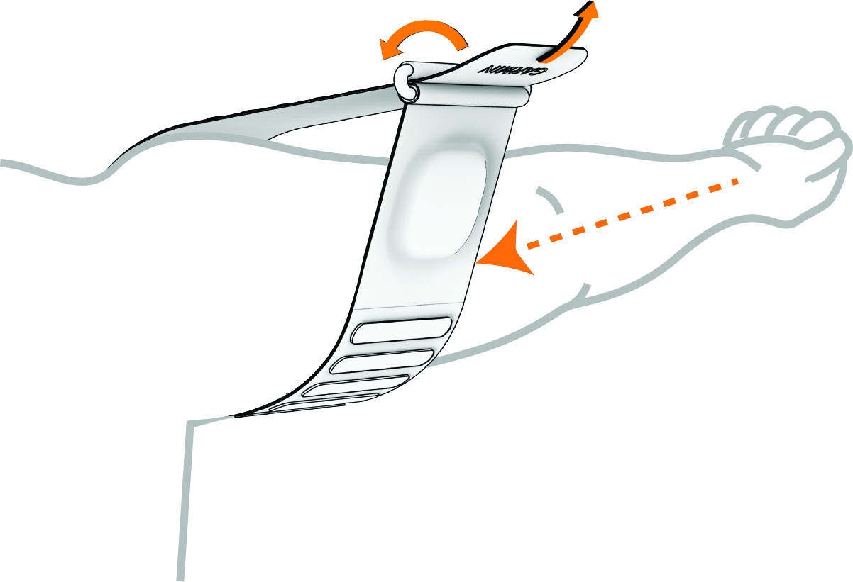 Az eszköz egy karon, iránymutató nyilakkal